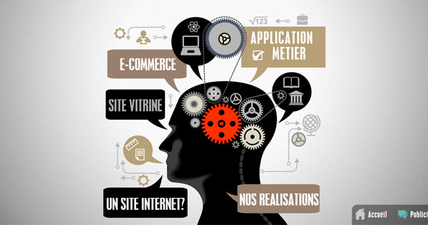 Découvrez notre offre de service dans le développement de site Internet de manière intéractive